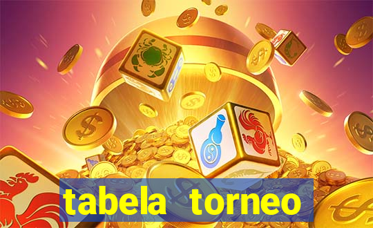 tabela torneo betano argentina